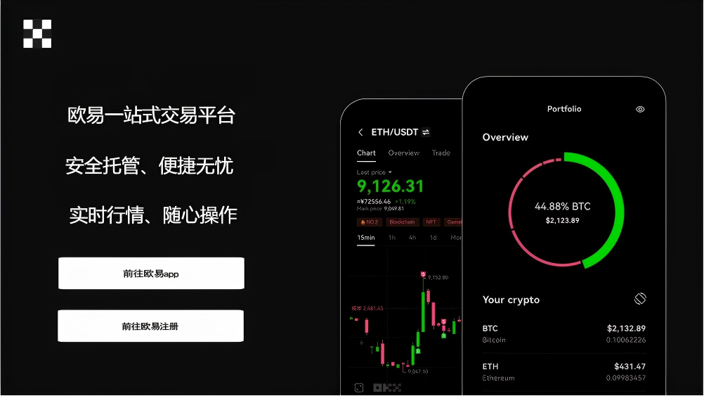 OK币 下载官方app